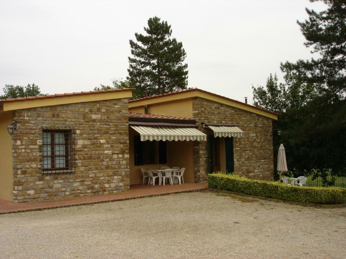 Appartamenti Avanella A 150 Mt Dalla Piscina 150 Mt From Swimming Pool Certaldo Dış mekan fotoğraf